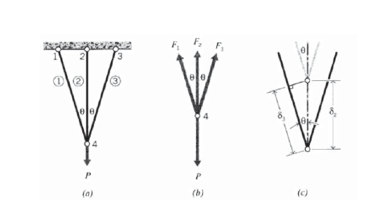 截屏2021-03-19 下午3.37.35.png