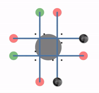 Four processes (blue lines) compete for one resource (grey circle), following a right-before-left policy. A deadlock occurs when all processes lock the resource simultaneously (black lines). The deadlock can be resolved by breaking the symmetry.