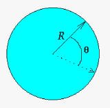 With integration we can get the exact area of a circle by integrating from through each "infinitesimal" section of theta over the 2 pi circumference while integrating from the center of the circle to the outer edge.