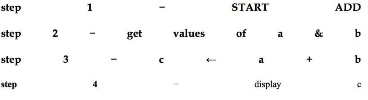 1.4: Unit Summary - Engineering LibreTexts