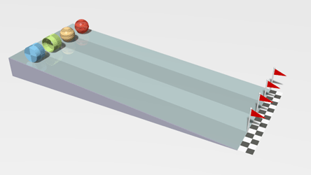 This is a simulation of four objects with the same mass but different moment of inertia. If these balls were sliding down the ramp ("linear world") they would all get to the bottom at the same time, but because they are rolling down the ramp ("angular world") they get to the bottom at different times due to their different moment of inertia. The brownish-yellow ball is a solid sphere which would have the greatest moment of inertia, the blue object is a solid cylinder, the red ball is a spherical shell, and the greenish object is a ring. Note that gravitational force is still dependent on the mass of the objects and not the moment of inertia. The solution to this problem mathematically is easier to do using energy in combination with kinematics rather then the methods presented in this section. From Wikipedia: public domain creation of Lucas Vieir