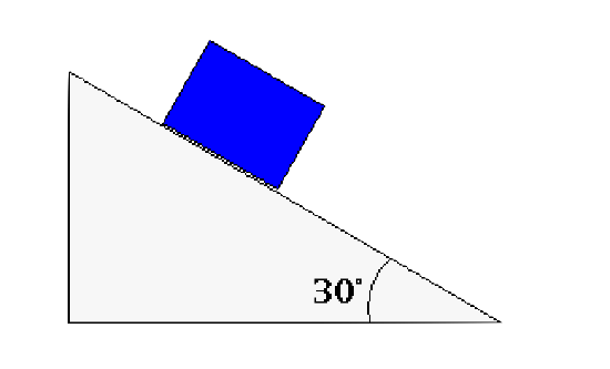 Image of inclined plane with a block sliding down it.