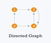 Fig02_DirectedGraph.png