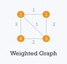 Fig03_WeightedGraph.png