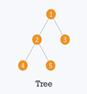 Fig04_Tree.png