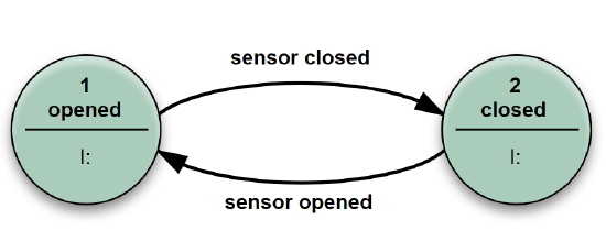 Transducers-2.PNG