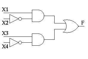 This is a simple logic circuit that would be could be the basis of a digital circuit. It has two inverters (0 to 1 or 1 to 0) for inputs X2 and X4, two ANDS for X1 and ~X2 plus X3 and ~X4 and an OR for the results of the AND. This circuit could also be used in a logic class as well, btw. You can learn more about this in your digital circuits class if you chose to take that course.