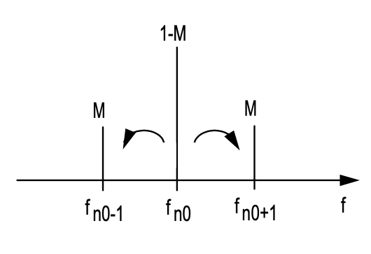 截屏2021-05-05 下午1.46.04.png