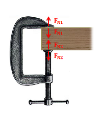 Una abrazadera unida verticalmente a una tabla de madera, con los dos juegos de pares de fuerza de la Tercera Ley entre el tablero y la abrazadera ilustrados.