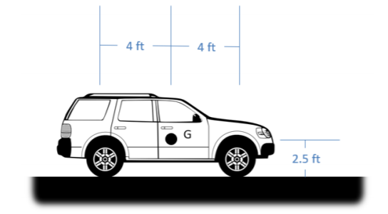 Illustration of a car at rest on a flat surface, with the location of its center of mass marked.