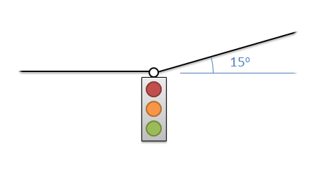 Un semáforo sostenido en el aire por dos cables: uno horizontal a la izquierda y otro a la derecha levantado a 15 grados por encima de la horizontal.