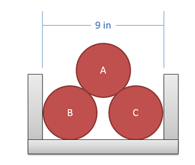Two soda cans of equal radius, B and C, are lying on their sides next to each other on a flat surface 9 inches wide. The flat surface is bounded on the left and right by a vertical wall. A third soda can of the same size, A, is stacked on its side on top of B and C.