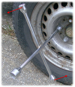 A lugwrench being used to tighten/remove a lug nut on an automobile wheel. Vectors are depicted for the rotational forces exerted in opposite directions on the two sides of the wrench handle.