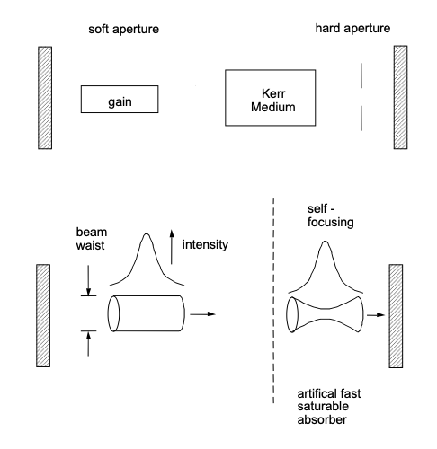 截屏2021-05-27 下午9.37.59.png