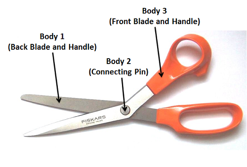 A pair of scissors, slightly opened. The blade and handle further back from the viewer are labeled Body 1 (back blade and handle). The blade and handle closer to the viewer are labeled Body 3 (front blade and handle). The connecting pin between the blades is labeled Body 2.