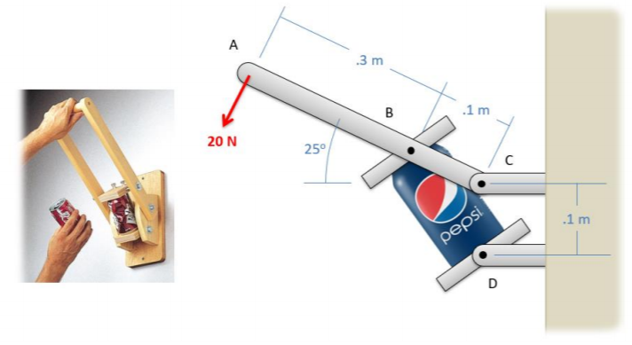 Side view of a wall-mounted can-crushing mechanism: a 0.4-meter diagonal member ABC, making a 25° angle with the horizontal, has its lower right endpoint C attached to the wall with a pin support. Point B, which is 0.1 meter from C, is the point of attachment for a short member that crosses ABC so as to make an X shape. Point D, which is 0.1 meter below C and also attached to the wall with a pin support, is the point of attachment for another short member parallel to the one at B. The two short members hold a soda can between them, being in contact with its top and bottom. A 20-Newton force, downwards and to the left, is applied at point A, perpendicular to member ABC.