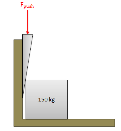 A 150-kg safe is placed with its left side against a wall. A wedge is inserted point-down into the space between the wall and the safe's side, with a downwards pushing force applied at its base.