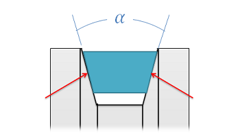 Vista lateral de una polea de correa en V, con zoom en la parte superior de la vista. El ángulo formado por los dos lados diagonales de la ranura central de la polea está etiquetado como alfa.