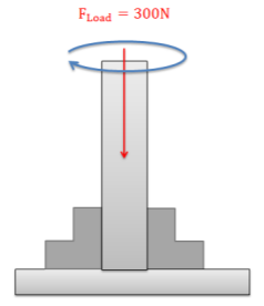Un cojinete de extremo soporta un eje que se somete a rotación en sentido horario, con una carga de 300 N sobre él.