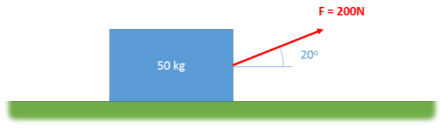 Una caja de 50 kg sentada sobre una superficie horizontal plana experimenta una fuerza de 200 N que tira hacia arriba y hacia la derecha, a 20° por encima de la horizontal.