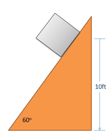 A box is on a ramp with an incline of 60°, held at the point 10 feet above the ground. Then it is released and allowed to slide down the incline.
