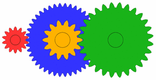 Animation of a system of 4 gears: the small red gear on the left turns clockwise, its teeth interacting with the teeth of the large, counterclockwise-turning blue gear in the center. A small yellow gear is mounted on the same shaft as the blue gear, and the teeth of the yellow gear interact with the teeth of the large, clockwise-turning green gear on the right.