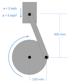 Side view of a piston (represented as a rectangle at the top of the diagram) and a crank (represented as a 150-mm-radius circle at the bottom), connected by a bar that is rigidly attached to the piston's side at one end and to a point on the outer edge of the crank at the other. The piston is descending at a velocity of 2 m/s and an acceleration of 5 m/s², with its motion causing the crank to rotate clockwise due to the bar. Currently, the crank's rotation is such that its point where the bar attaches is on the rightmost edge of the circle, and there is a vertical distance of 400 mm between the bar attachment point on the piston and the center of the crank.