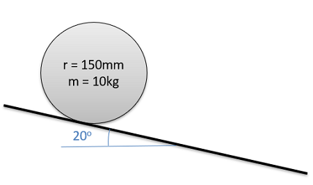 Vista lateral de un cilindro de radio 150 milímetros y masa 10 kilogramos. El cilindro está ubicado en la parte superior de una rampa que forma un ángulo de 20° con el suelo.