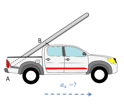 A pickup truck is facing towards the right and accelerating in that direction. A ladder being carried by the truck makes contact with the truck bed and tailgate at point A, then slants upward and to the right to make contact with the top of the truck cab at point B along the way.