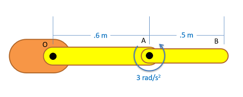 Un brazo robótico de dos segmentos consiste en un segmento de 0.6 metros de largo, donde el punto final izquierdo O está unido a una base estacionaria y el extremo derecho A está unido a un segmento AB de 0.5 metros de largo. Ambos segmentos son horizontales. En el punto A, se muestra una rotación en sentido contrario a las agujas del reloj, con una aceleración angular de 3° rad/s.