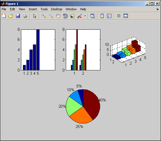 4.1: Graphics - Engineering LibreTexts