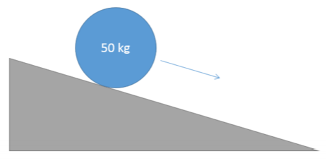 Vista lateral de un barril de 50 kg en la parte superior de una inclinación de 20°.