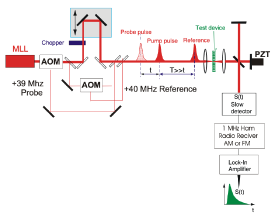 截屏2021-07-17 下午9.19.50.png