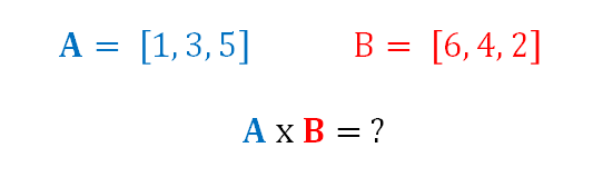 El vector A tiene componentes x, y, z [1, 3, 5]. El vector B tiene componentes x, y, z [6, 4, 2]. ¿Cuál es su producto cruzado?