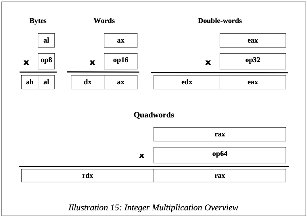 截屏2021-07-22 下午8.20.32.png