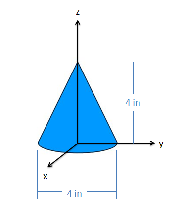Un cono circular derecho con radio de 2 pulgadas tiene su base ubicada en el plano XY, centrada en el origen. Su punta se encuentra en el eje z, 4 pulgadas por encima de la base.