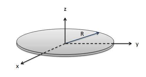 A thin cylindrical disk lies on the xy-plane of a three-dimensional Cartesian coordinae system, with the x-axis pointing out of the screen and the y-axis lying horizontally in the plane of the screen. The disk's base is centered on the origin, and the disk height stretches along the positive z-axis.