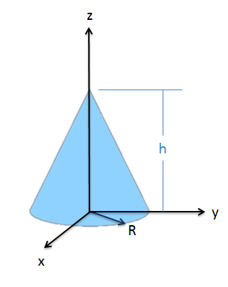 A three-dimensional Cartesian coordinate system, with the x-axis pointing out of the screen, the y-axis lying horizontally in the plane of the screen, and the z-axis lying vertically in the plane of the screen. A right circular cone lies with its base in the xy-plane, centered on the origin, and its height stretching along the positive z-axis.