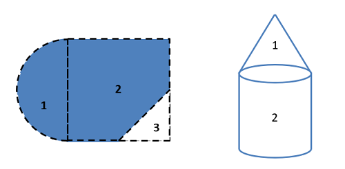 A two-dimensional shape is divided into three component parts: 1 - a semicircle with the straight edge facing the right; 2 - a square adjacent to the semicircle's straight edge; 3 - a triangular cutout that removes the square's lower right corner. A three-dimensional shape is divided into two component parts: 1 - a vertical cylinder; 2 - a cone whose base is the top of the cylinder.