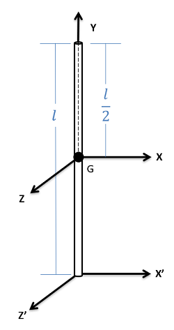 Un sistema de coordenadas cartesianas tridimensionales con el eje z' apuntando fuera de la pantalla, el eje x' horizontalmente en el plano de la pantalla, y el eje y tendido verticalmente en el plano de la pantalla. Una varilla de longitud l se encuentra a lo largo del eje y positivo, con un extremo en el origen de este sistema. El centro de masa G de la varilla se encuentra l/2 unidades por encima del origen. El punto G forma el origen de otro sistema cartesiano, con el eje z apuntando fuera de la pantalla, el eje x acostado horizontalmente en el plano de la pantalla y el eje y compartido con el eje y existente.