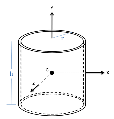 A three-dimensional Cartesian coordinate plane with the z-axis pointing out of the screen, the x-axis lying horizontally in the plane of the screen, and the y-axis lying vertically in the plane of the screen. A hollow cylindrical shell lies centered in this system, with its center of mass G at the origin. The cylindrical shell's base has a radius of r and lies parallel to the xz-plane, and the shell has a height h that is measured parallel to the y-axis.