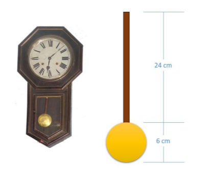 A pendulum is represented as a vertical wooden rod of length 24 cm that holds a brass disc of diameter 6 cm on its bottom end.