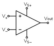 10: Integrated-Circuit Operational Amplifiers