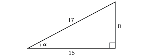 A right triangle with side lengths of 8, 15, and 17. Angle alpha also labeled which is opposite to the side labeled 8.