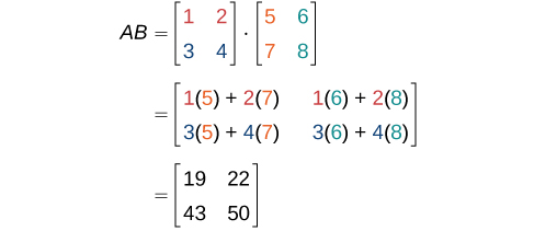 Example of matrix multiplication where the row is multiplied by each column to produce one value in the resultant matrix