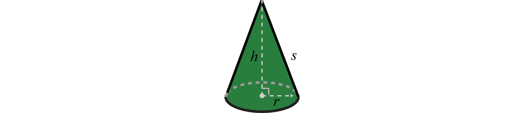 Image of a cone with height h, radius r, and side length s.