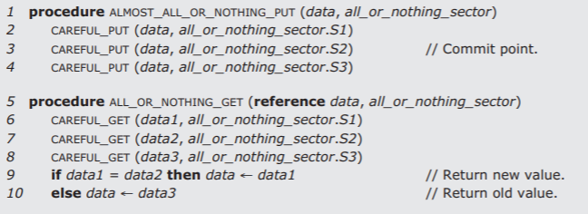 Procedure ALMOST_ALL_OR_NOTHING_PUT uses CAREFUL_PUT to write a piece of data into the all_or_nothing sectors S1, S2, and S3, one at a time in that order. Procedure ALL_OR_NOTHING_GET uses CAREFUL_GET to read data from each of these sectors in order from 1 to 3. If the data from section 1 equals the data from section 2 (data1 = data2), then the value of the data variable is made to equal that of data1 (the new value). If data1 and data2 are not equal, then the value of the data variable is made equal to that of data3 (the old value).