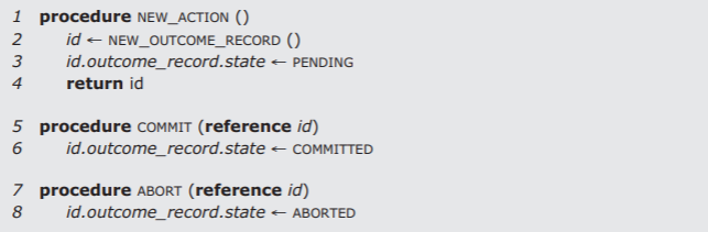 The procedure NEW_ACTION creates a NEW_OUTCOME_RECORD and assigns it a "pending" state. The procedure COMMIT changes the state of that outcome record to "committed," and the procedure ABORT changes the state of that outcome record to "aborted."