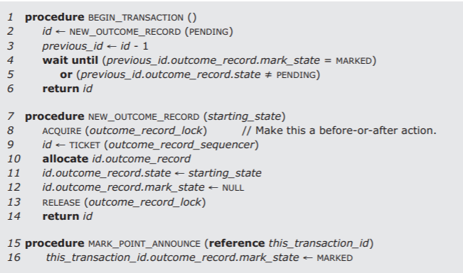 Procedure BEGIN_TRANSACTION from Figure 1 above is repeated. Procedure NEW_OUTCOME_RECORD takes the argument starting_state. It acquires an outcome record lock, assigns TICKET(outcome_record_sequencer) to id, allocates id.outcome_record, assigns the value of starting_state to id's outcome record state, assigns the value of NULL to id's outcome record mark-state, releases the outcome record lock, and returns id. Procedure MARK_POINT_ANNOUNCE references this_transaction_id; the procedure assigns the state MARKED to the outcome record mark-state of this_transaction_id.