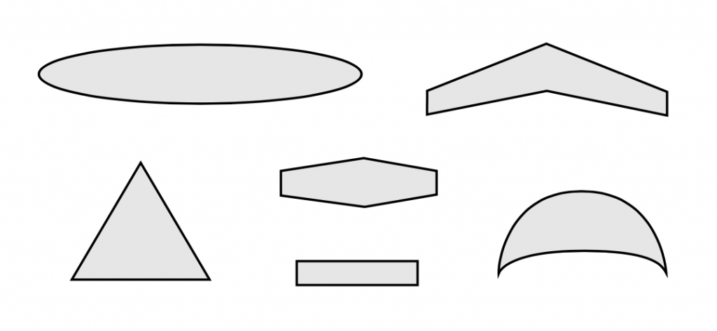 Un ala rectangular, representada por un rectángulo estándar, Un ala no barrida que se estrecha de una cuerda de raíz a una cuerda de punta más estrecha, Un ala barrida que se estrecha de una cuerda de raíz a una cuerda de punta más estrecha, Un ala delta, representada como un triángulo isóceles, Se muestra un ala elíptica con una elipse estándar, que es más ancha que es alto, forma de medio círculo, con el fondo horizontal reemplazado por una línea inferior elíptica, similar a una gruesa luna creciente.